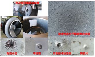 金屬材料腐蝕磨損及其防護技術研究進展