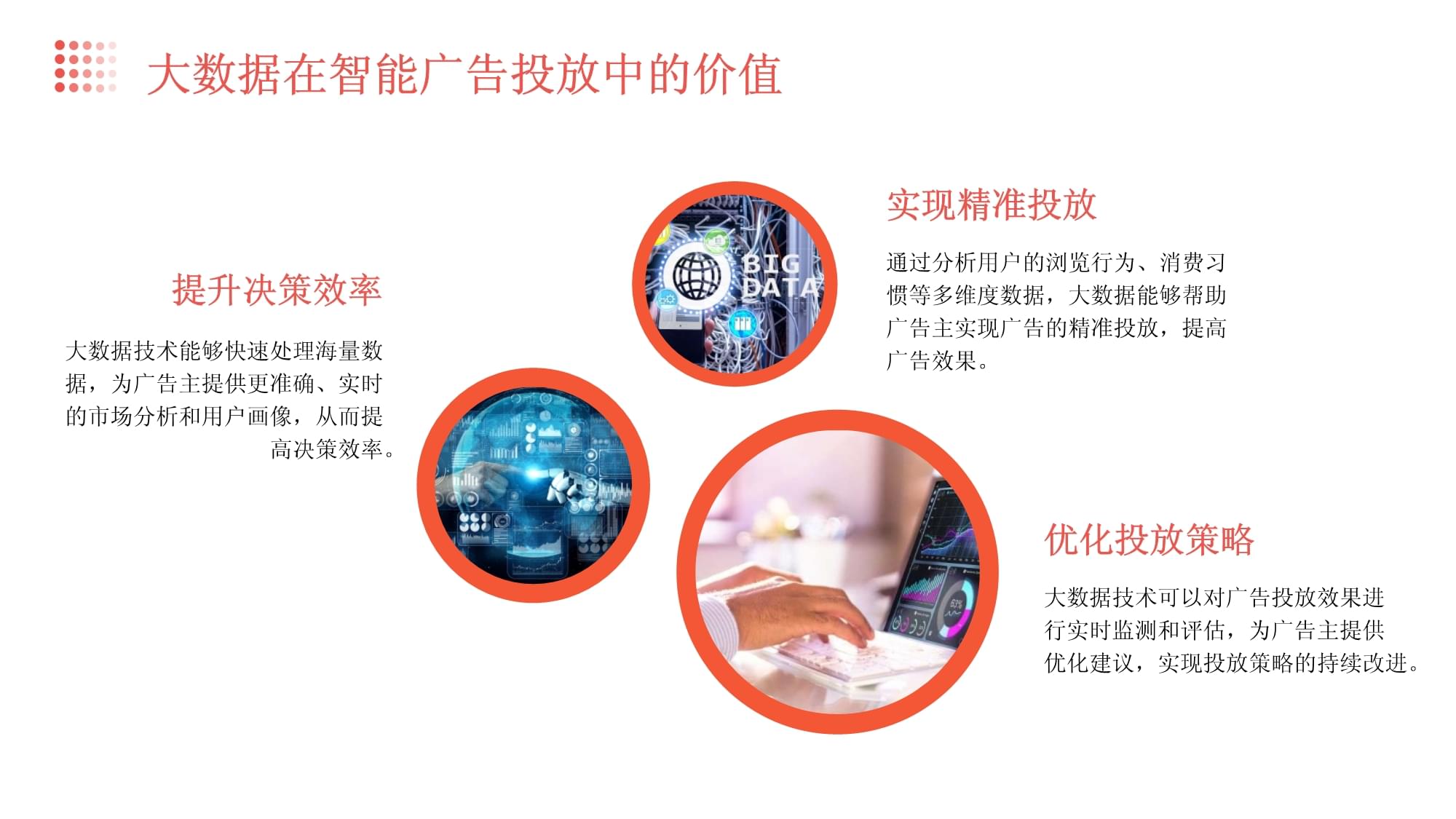 大數據分析技術在智能廣告投放與優化中的應用及技術咨詢報告