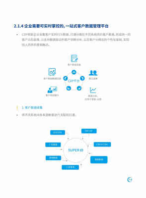 《新技術營銷應用趨勢研究報告》深度解讀 企業如何駕馭變革浪潮